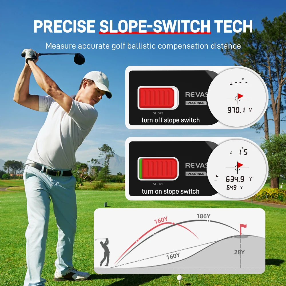 Golf Rangefinder with Slope Switch 650/1090 Yards Laser Range Finder Golfing 6X Magnification Flag Lock Vibration with Magnet